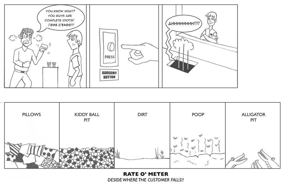 Page 006: Rate-o-Meter