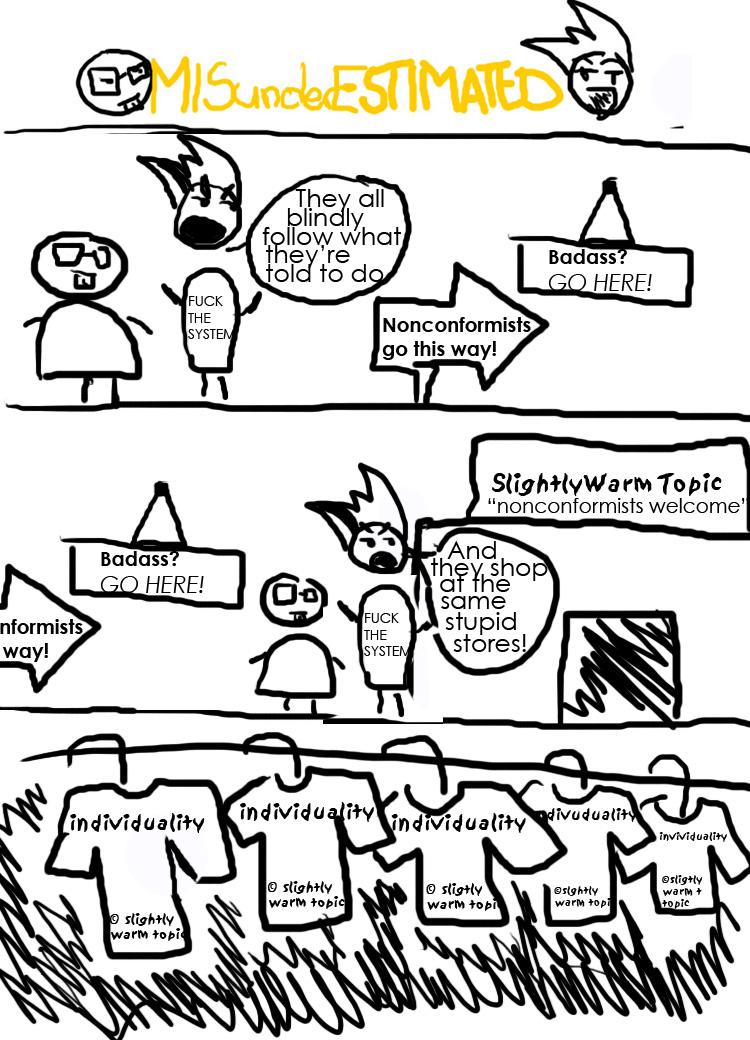 Page6- Slightly-warm topic