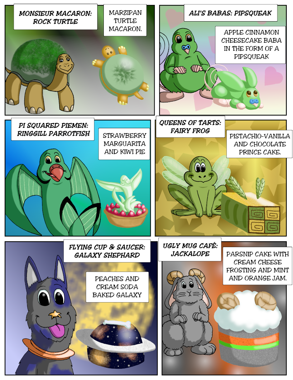 Chapter 4 Page 13