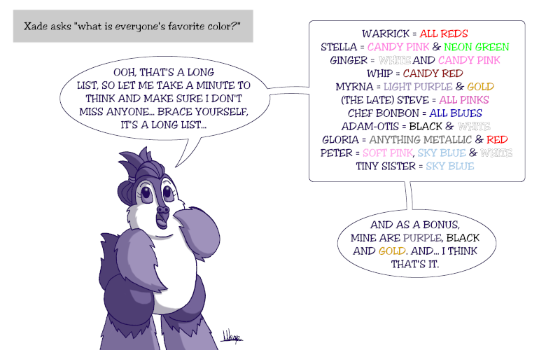 Q & Anniversary Year 1 Page 10