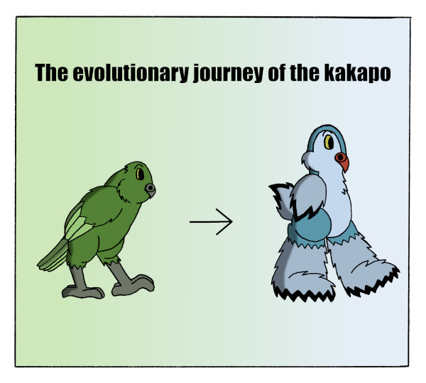 Evolution Part 1