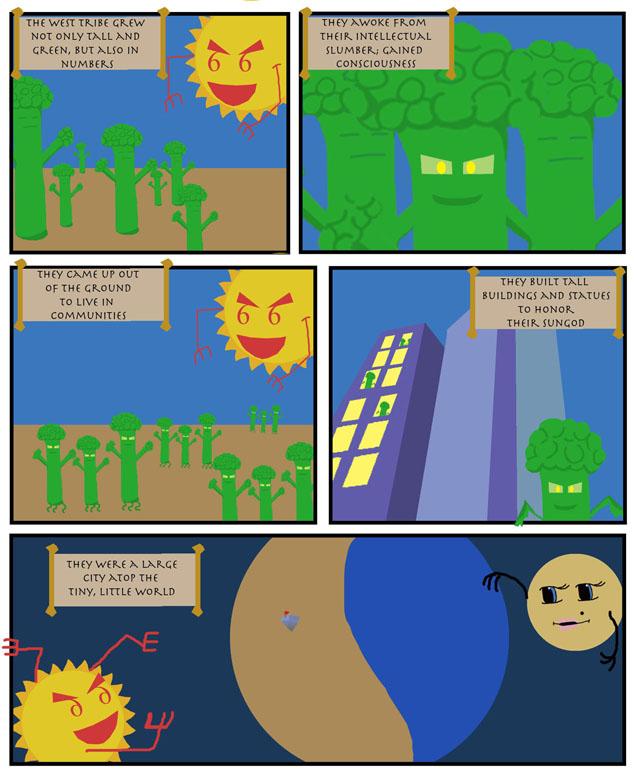 Cities built