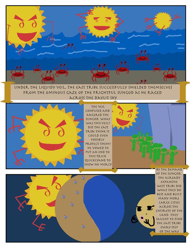 angry sun