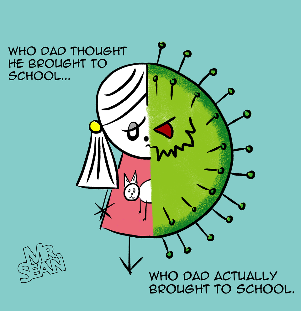 Sharing! The wrong way to do it...