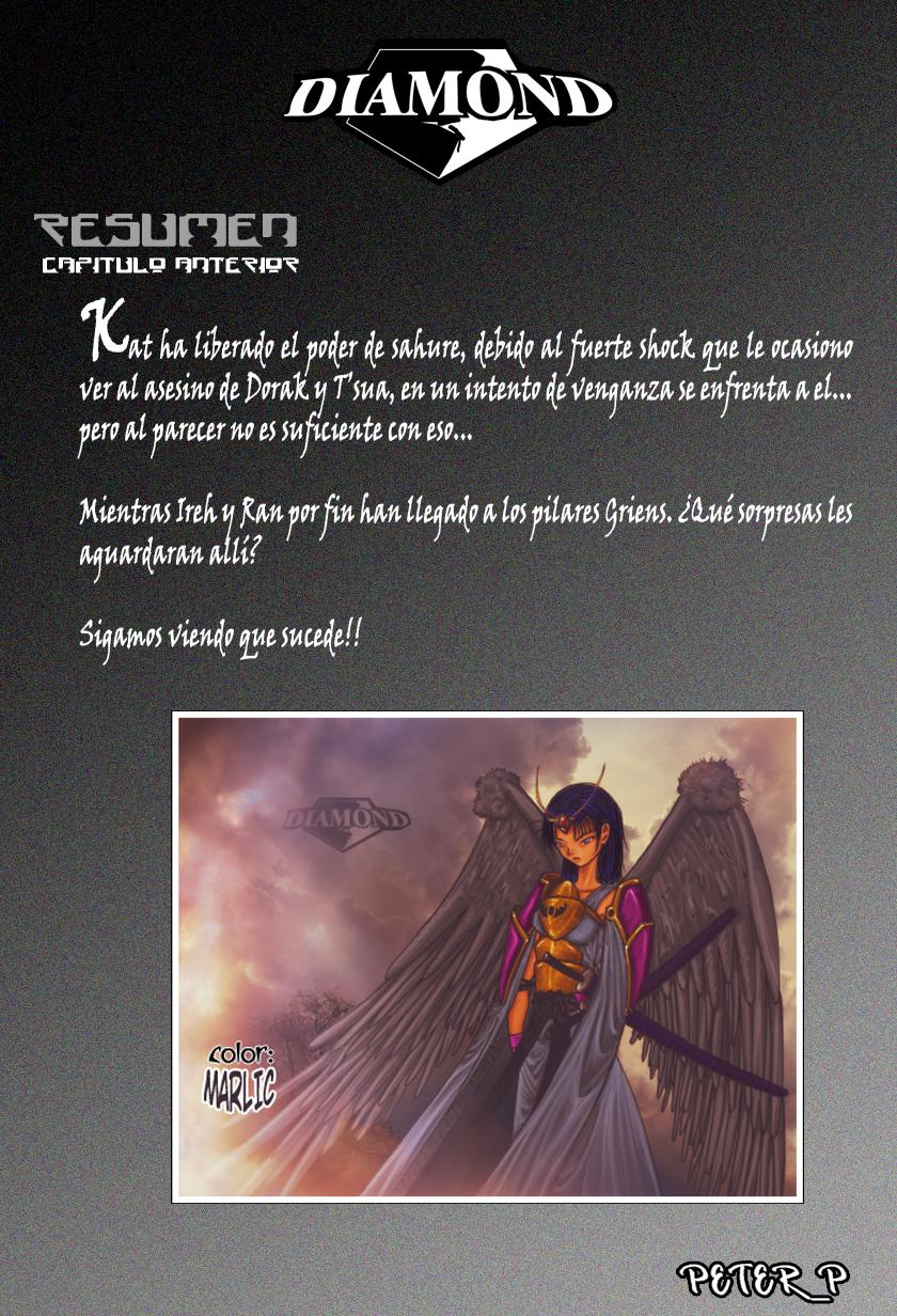 - Capitulo 23.- "Resumen capitulo"