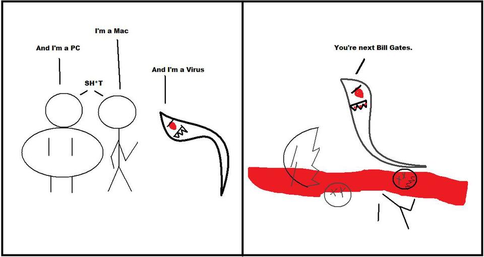 Sticky: Season 2.4 - Mac v.s. P.C.