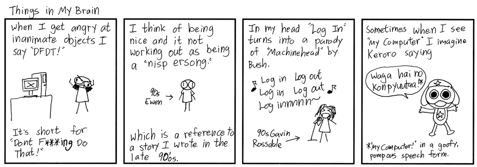 #24: Things In My Brain