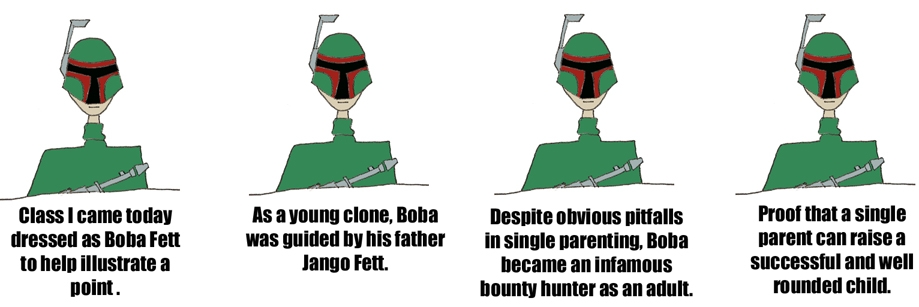 Single Clone Theory