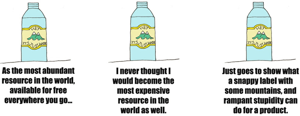 H2O