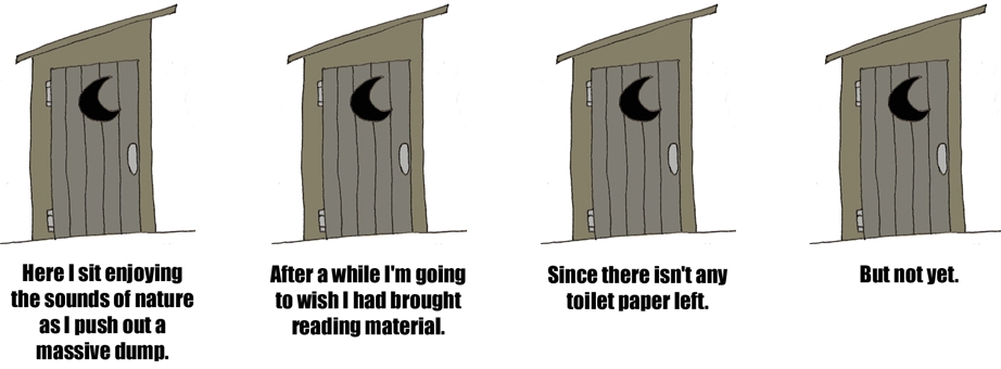 Hindsight