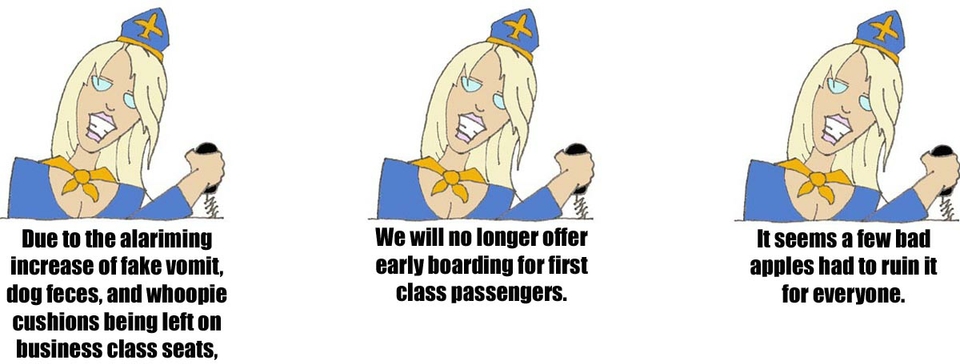 Flight Restrictions