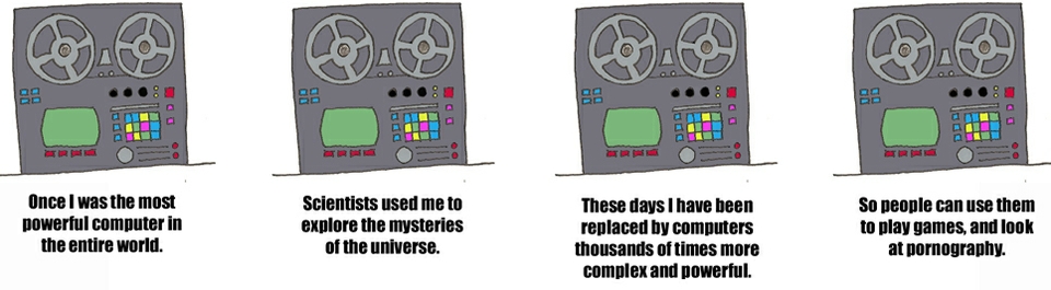 Advances In Technology