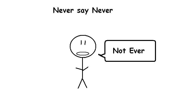 Never