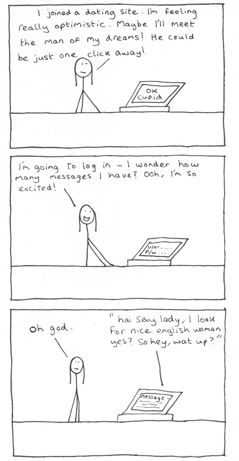 Dating