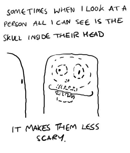 Skull