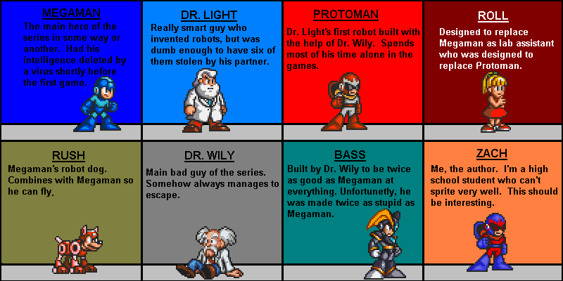 02.1-Cast:Megaman