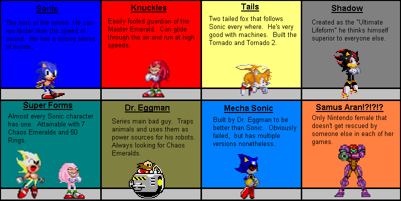 02.2-Cast:Sonic