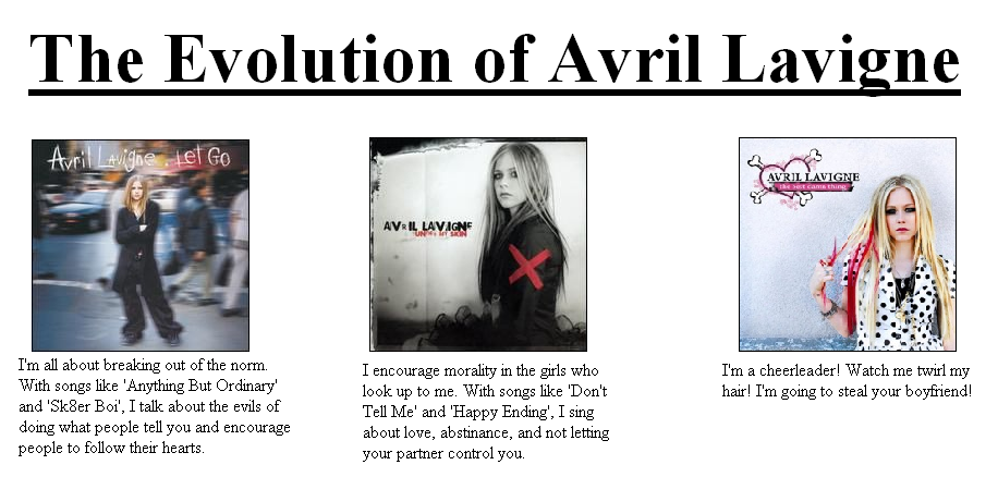 Filler: Avril