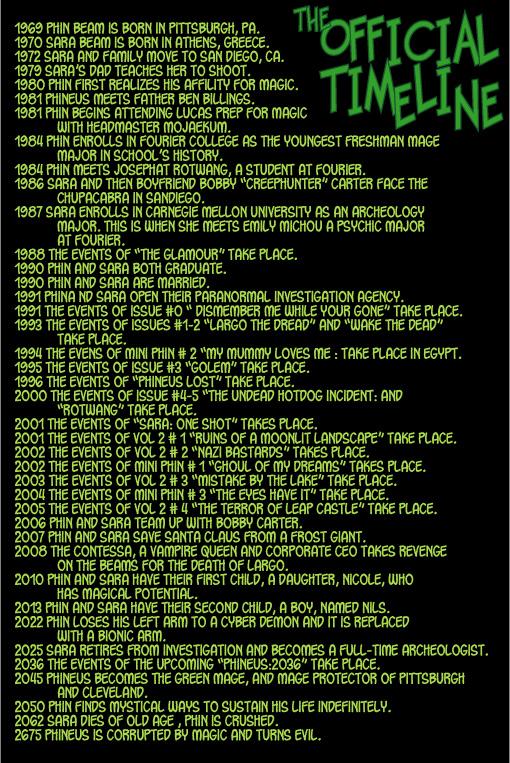 Official Phineus Time Line