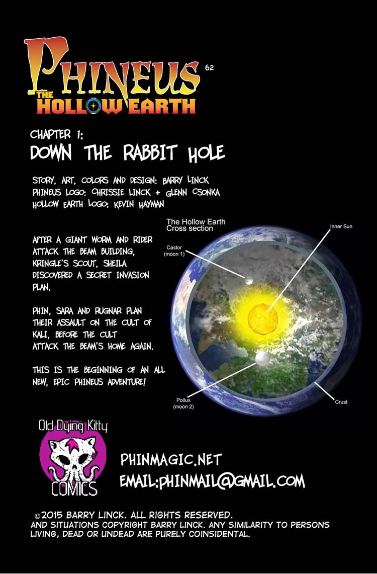 Down the Rabbit Hole