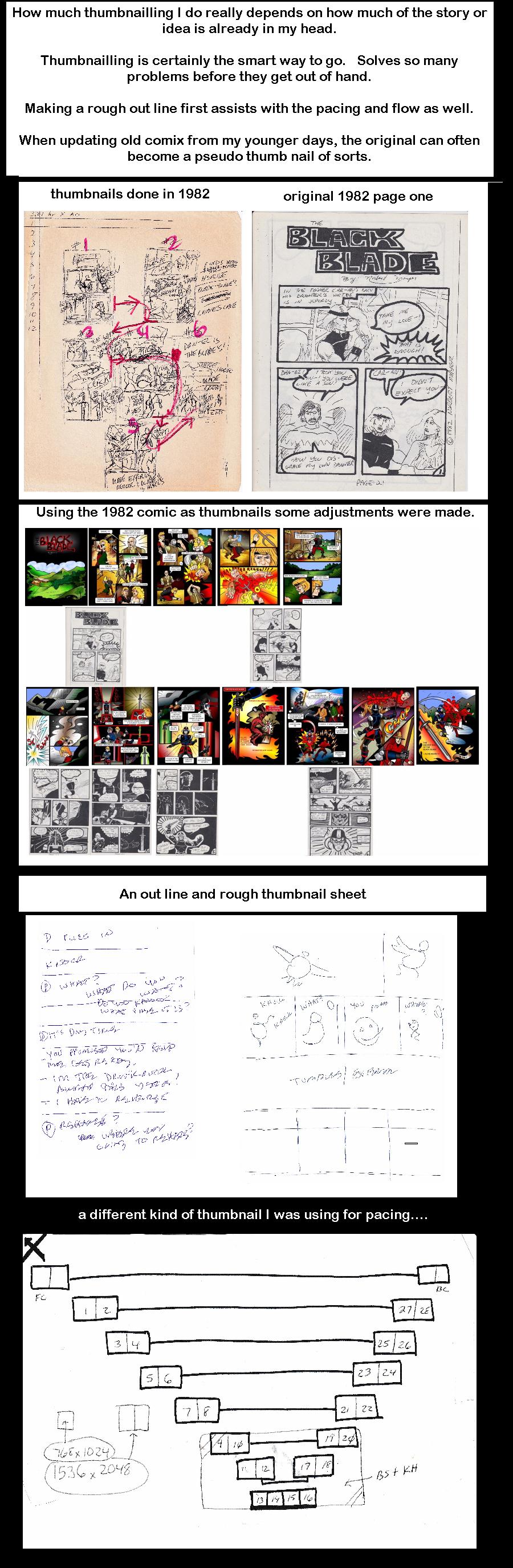 Thumbnailling