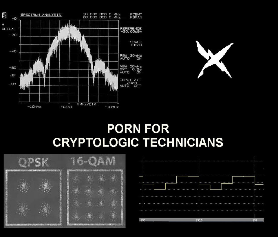 15tb074 - Porn for Cryptologic Technicians 