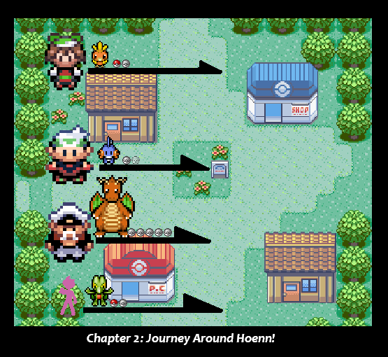 Chapter 2: Journey Around Hoenn!
