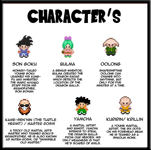 Character Page