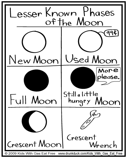 Kids With Gas Eat Free #10- Lesser Known Phases of the Moon.