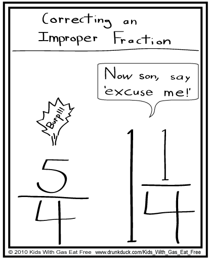 Kids With Gas Eat Free #43- An Improper Fraction.