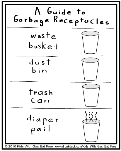 Kids With Gas Eat Free #52- Refuse Containers.