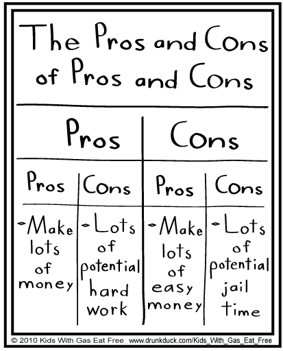 Kids With Gas Eat Free #54- Pros and Cons.