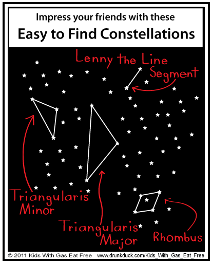 Kids With Gas Eat Free #213-  Easy to Find Constellations.