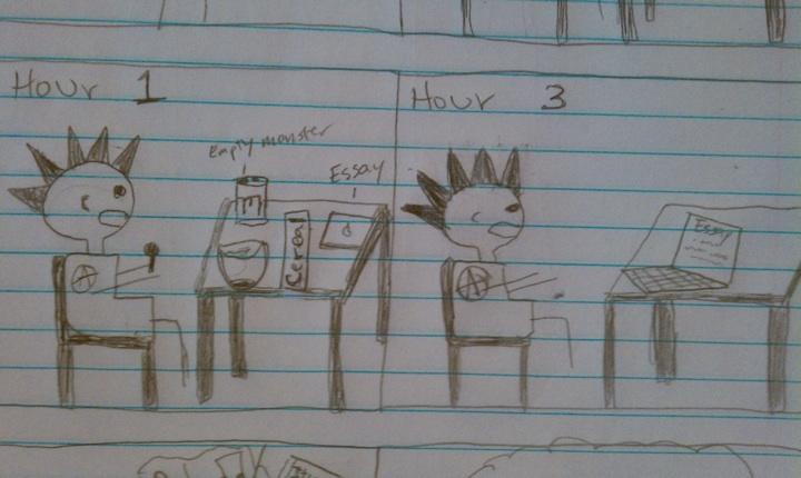 Essay Hour 1