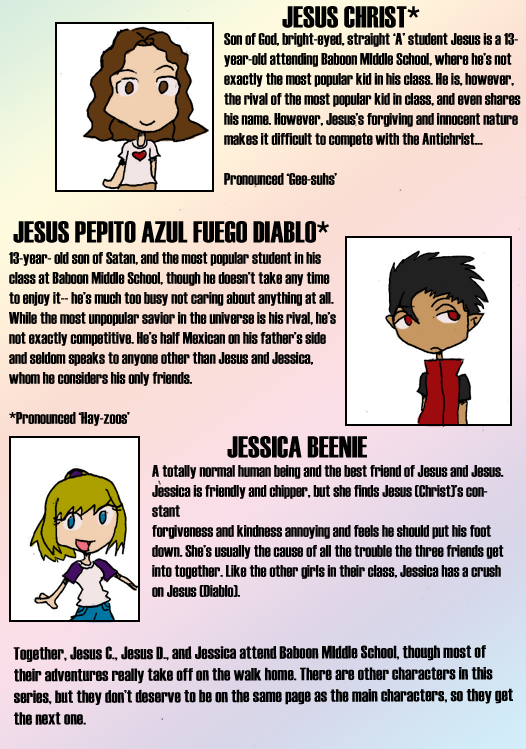 Character Profiles 1