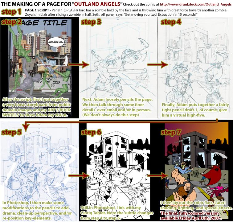 The Making of a Page for OUTLAND ANGELS