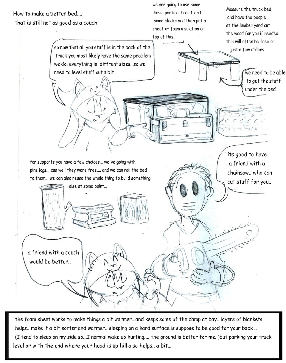 more about truck beds..