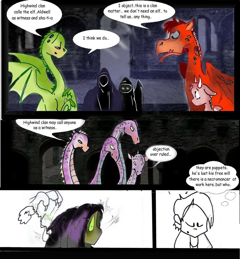 objections