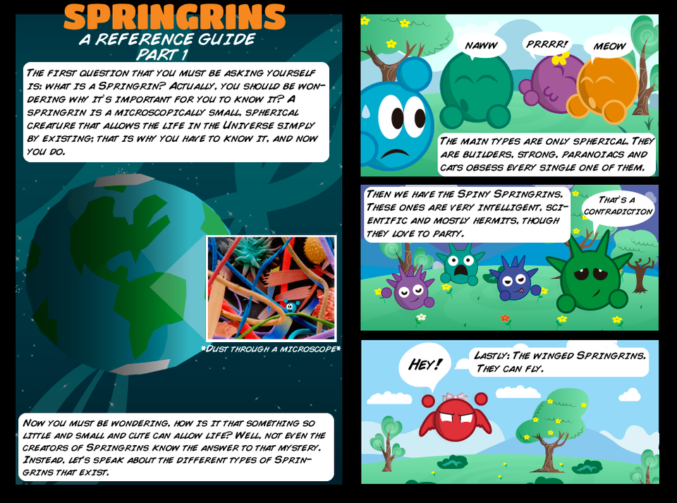 Springrins: A reference guide part 1