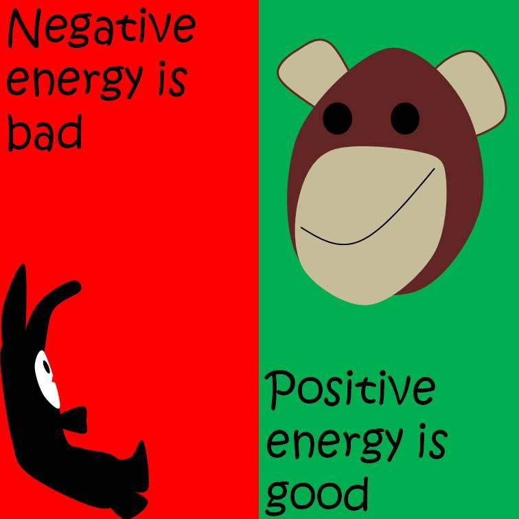 Positive and negative