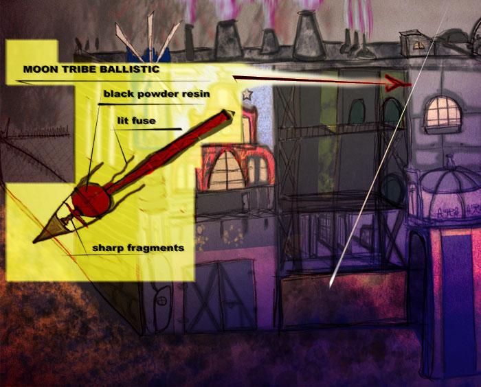 TARGET: CLOCKWORK SOLDIER FACTORY