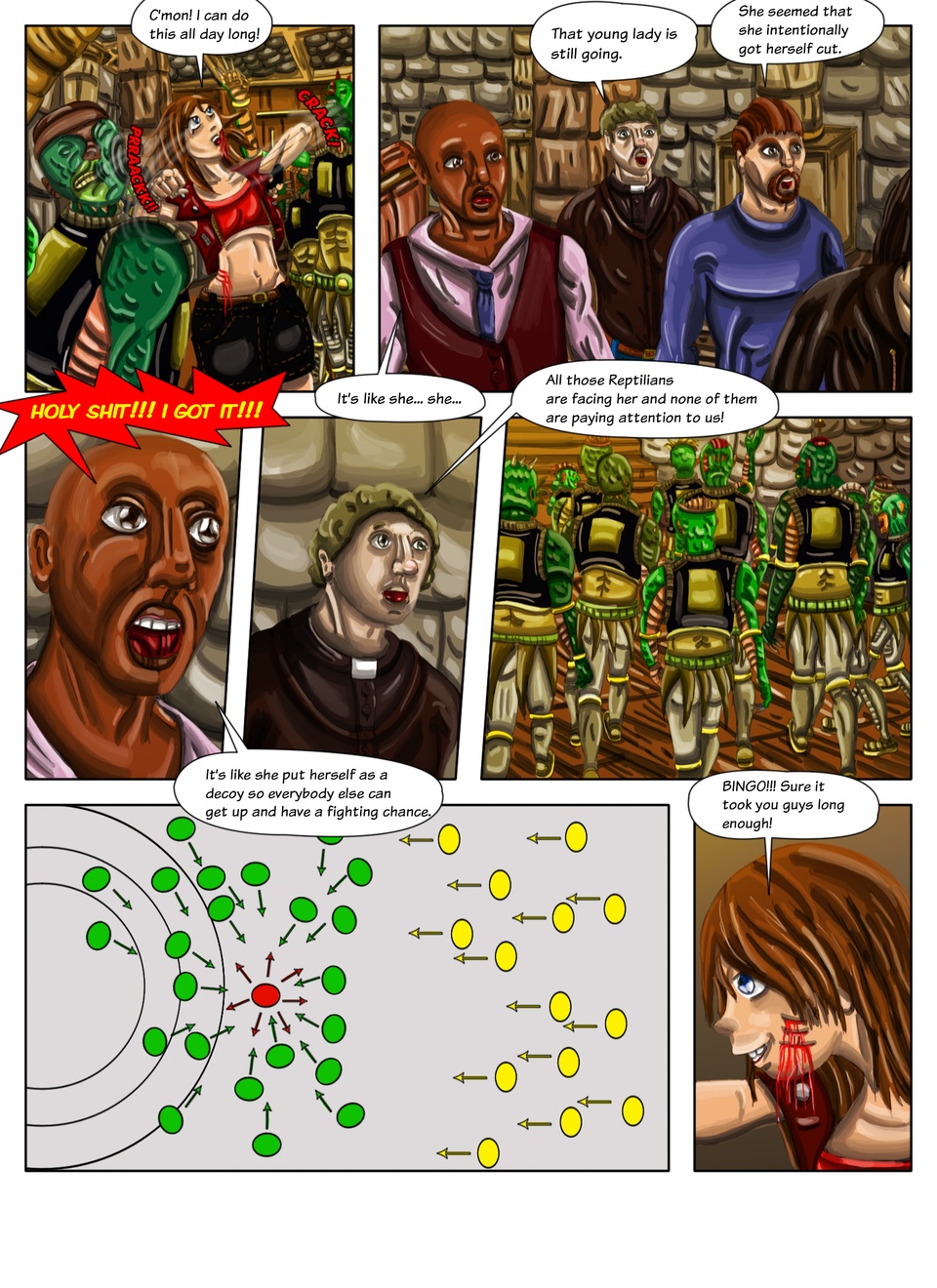 Page 10 of Chapter 05