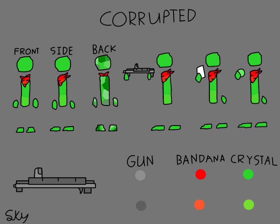 character sheets #4