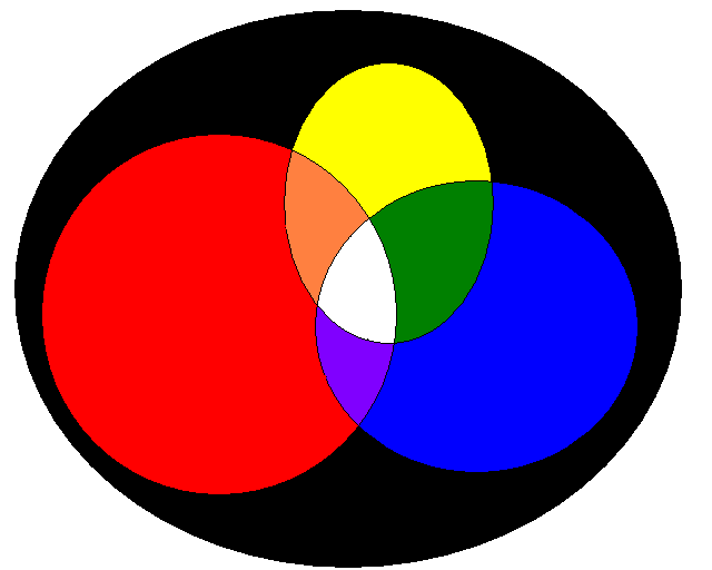 Venn Pigments