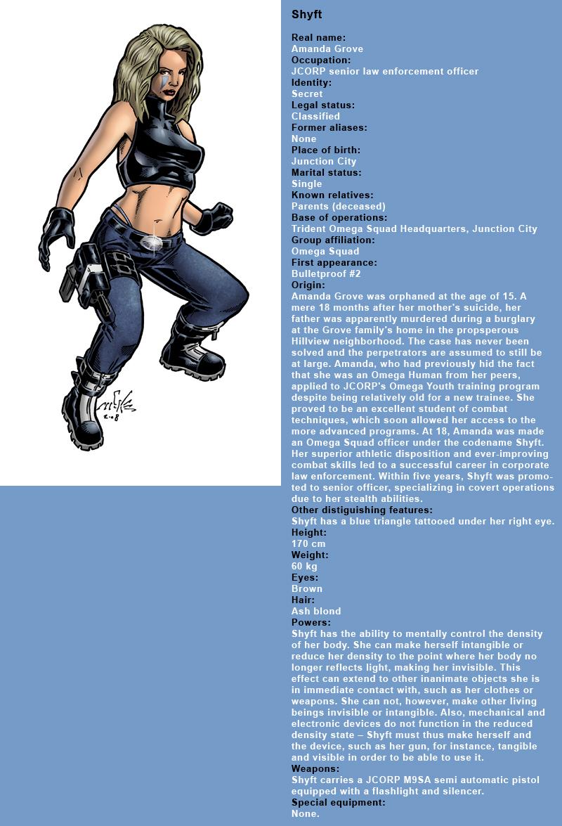 Character Profile: Shyft