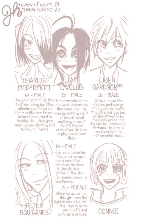 review of events 1 01/06