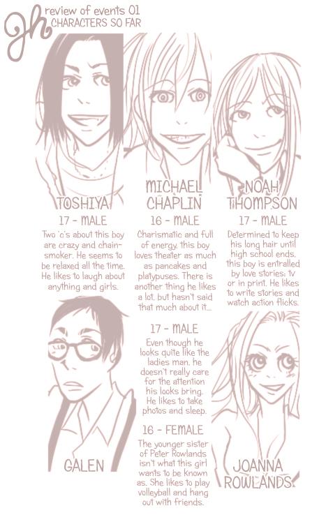 review of events 1 02/06