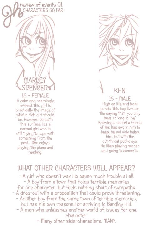 review of events 1 03/06