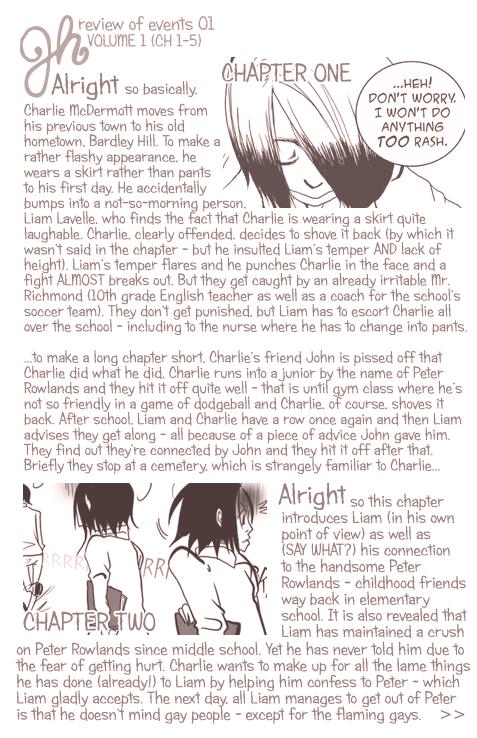 review of events 1 04/06