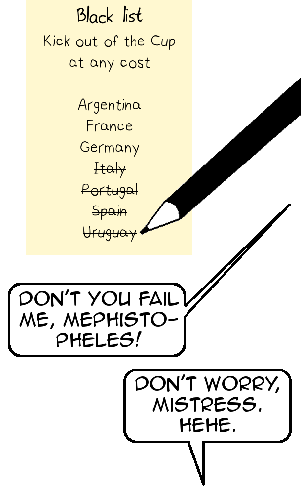 World Cup Special 23